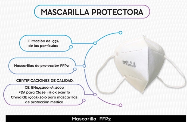 MASCARILLA PROTECTORA FFP2