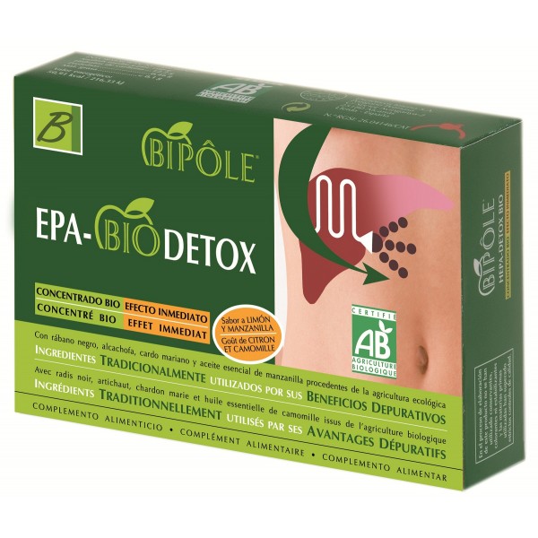 Epa Biodetox ampollas